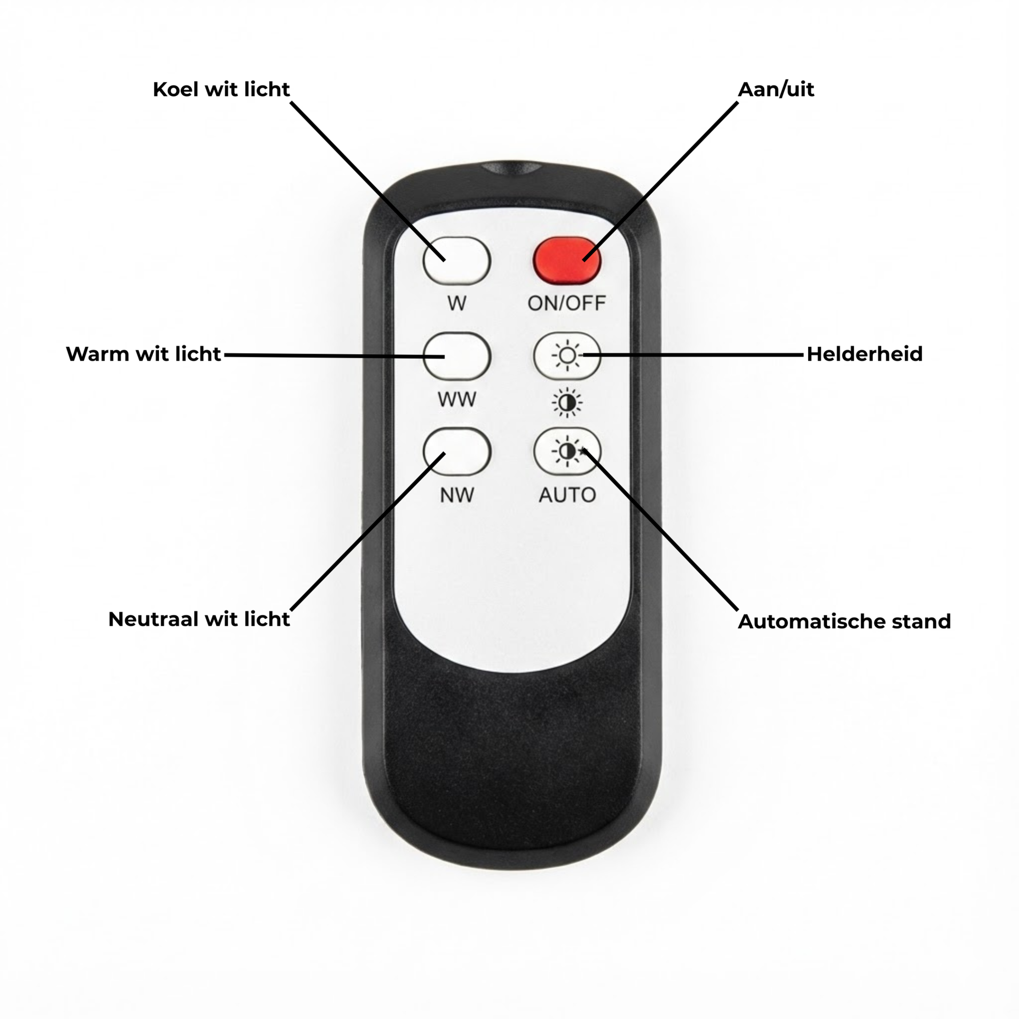 PLUGIFY One Verlichting